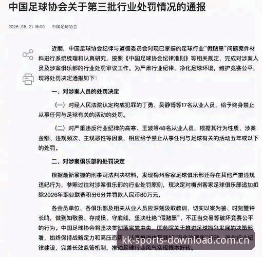 kk体育最新版下载地址 实战派视角:第三批禁足名单背后的足坛乱象与观赛选择心得